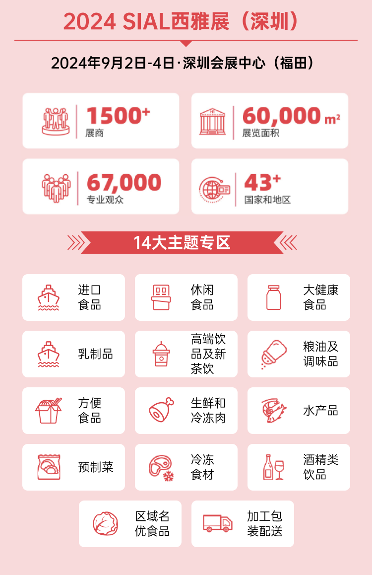 国际竞争优势理论_论USDT在国际市场中的竞争优势_国际竞争优势理论中的六要素