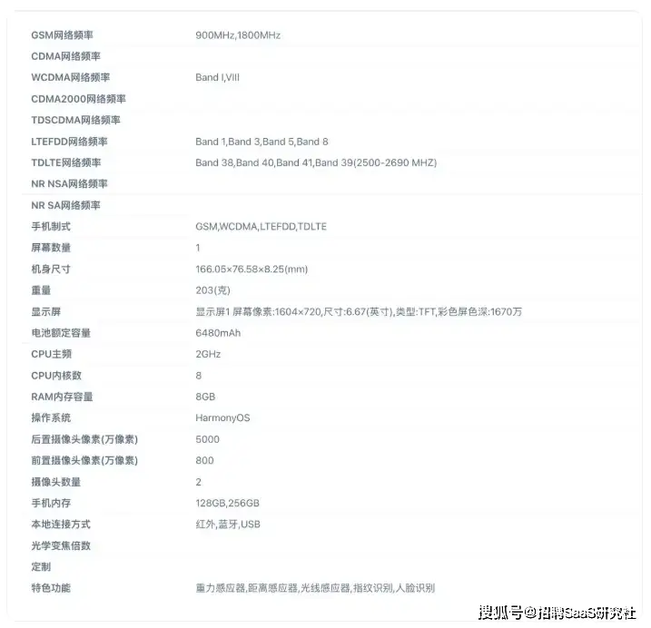 畅享系列的市场定位与用户口碑_口碑用户什么意思_口碑功能