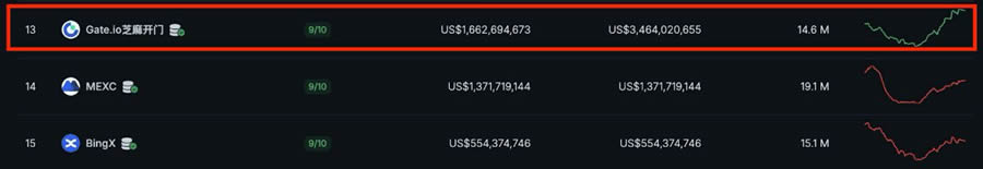 投资者信心指数_投资者信心指数是什么意思_USDT：给予投资者信心的数字资产