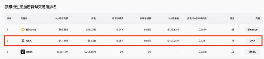 USDT：给予投资者信心的数字资产_投资者信心指数是什么意思_投资者信心指数