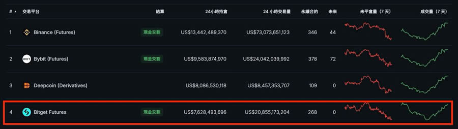 投资者信心指数_投资者信心指数是什么意思_USDT：给予投资者信心的数字资产