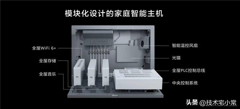 稳定性构建品质生活：小米全屋智能系统_稳定性构建品质生活：小米全屋智能系统_稳定性构建品质生活：小米全屋智能系统