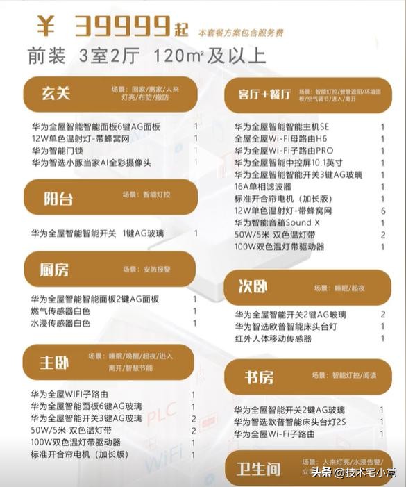稳定性构建品质生活：小米全屋智能系统_稳定性构建品质生活：小米全屋智能系统_稳定性构建品质生活：小米全屋智能系统