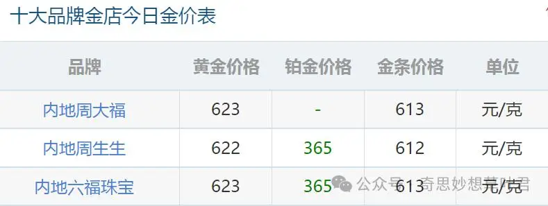 高品质商品的背后，胖东来的供应链保障_大促期间商品品质保障_淘宝品质保障商品标识