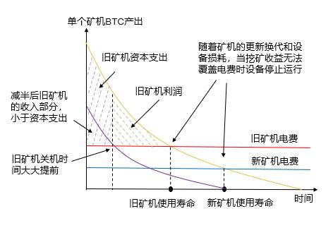 货币适应化政策_币安官方网站的变化与创新 | 如何适应市场需求_币币市场现在如何