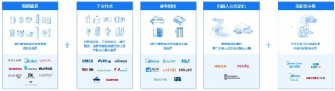 何享健与国际品牌的竞争_何享健与国际品牌的竞争_何享健与国际品牌的竞争