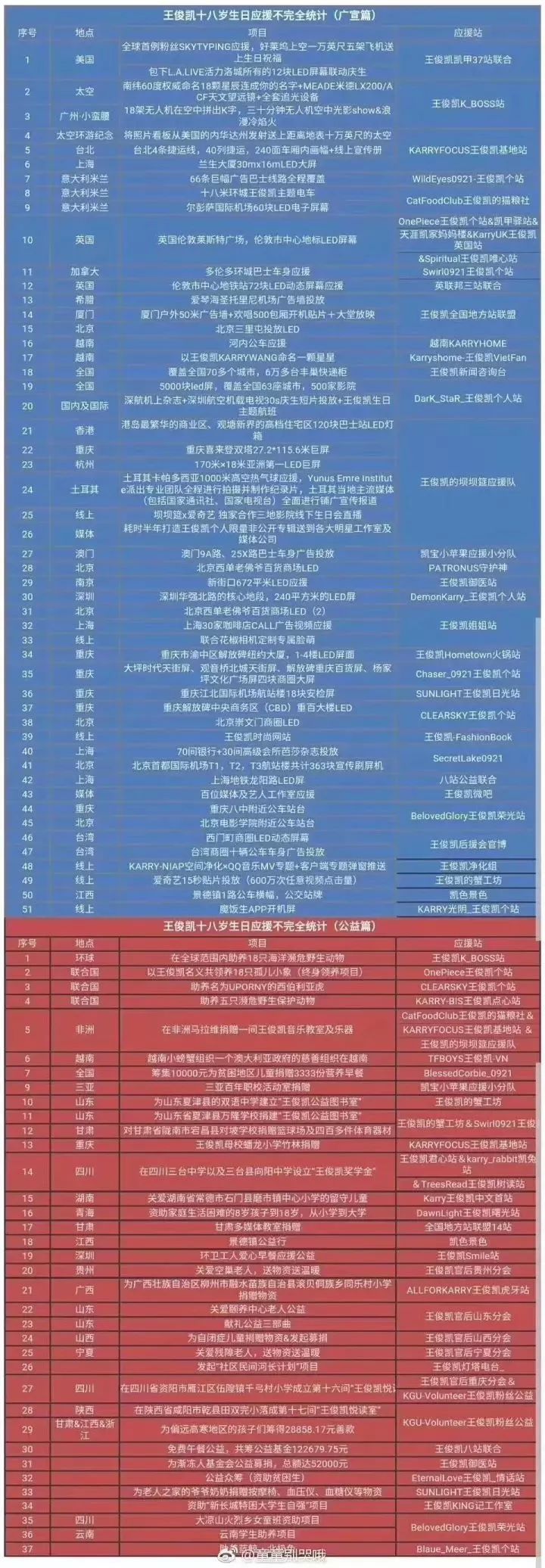 忠诚粉丝什么意思_用户忠诚度：小米手机为何能吸引粉丝？_小米的忠实粉丝