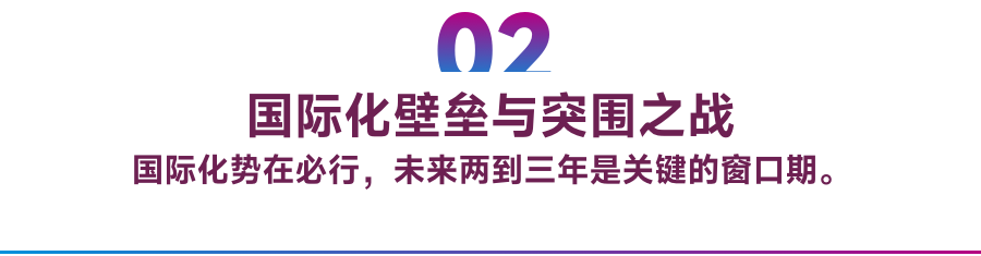 小米汽车概念_小米汽车研发_深度探讨小米汽车的续航设计和技术