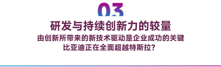 小米汽车研发_深度探讨小米汽车的续航设计和技术_小米汽车概念