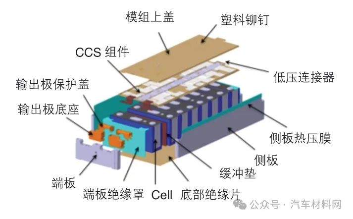 小米汽车制造_深度探讨小米汽车的续航设计和技术_小米汽车概念