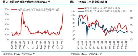 港股牛市中什么股票都在涨_投资者信心重归：解析2025年A股与港股市场持续牛市的原因_港股牛市有望持续