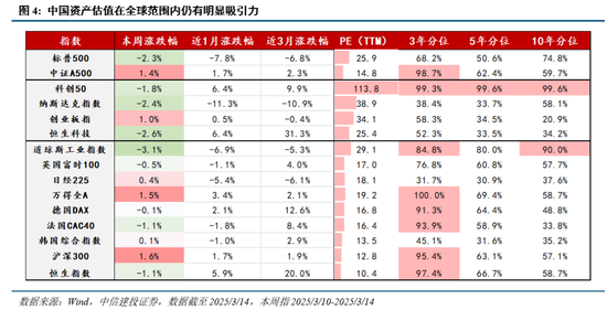 港股牛市有望持续_投资者信心重归：解析2025年A股与港股市场持续牛市的原因_港股牛市中什么股票都在涨
