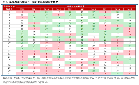 港股牛市中什么股票都在涨_投资者信心重归：解析2025年A股与港股市场持续牛市的原因_港股牛市有望持续