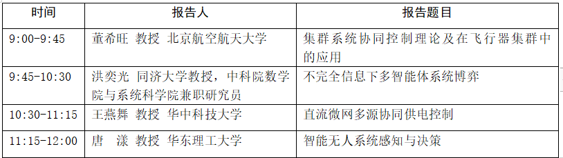 无人机编队飞行软件_编队飞行中如何实现无人机的精准控制？_无人机编队飞行控制算法设计