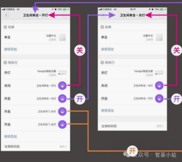 家庭智能化的新选择：小米全屋智能系统_小米智能家庭解决方案_小米智能家居系统