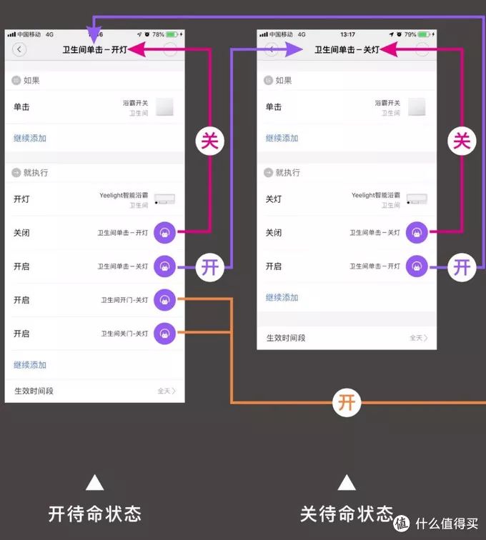 小米智能家庭解决方案_家庭智能化的新选择：小米全屋智能系统_小米家庭智能化控制系统