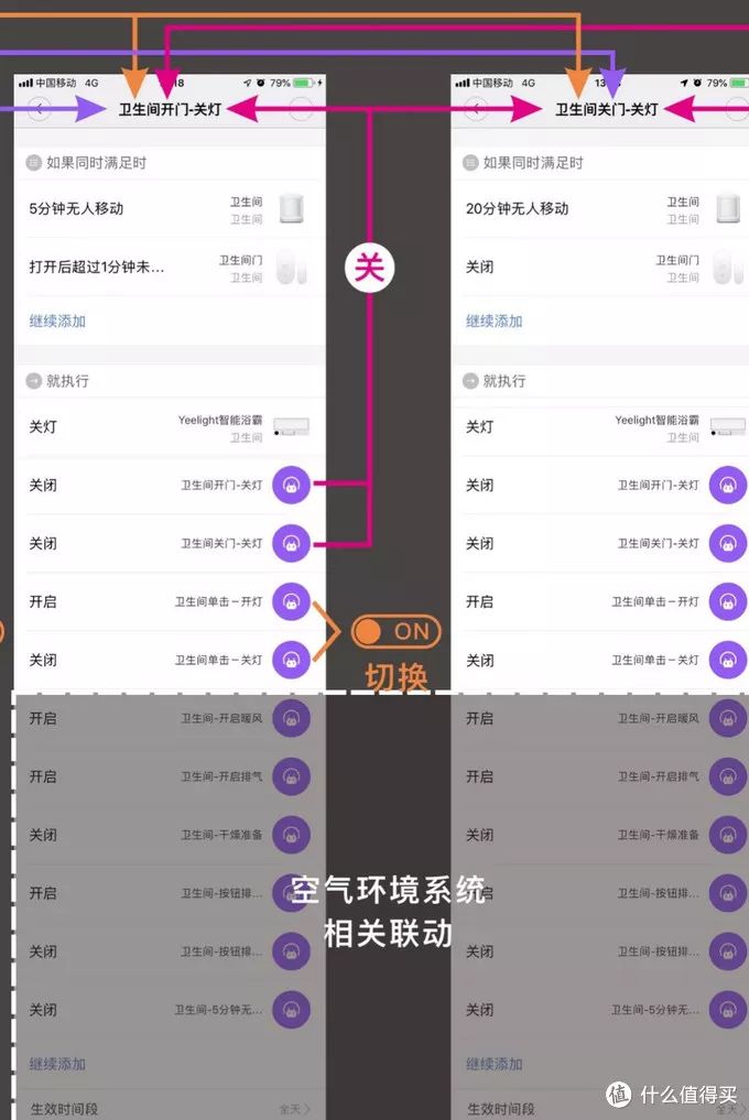 小米家庭智能化控制系统_小米智能家庭解决方案_家庭智能化的新选择：小米全屋智能系统