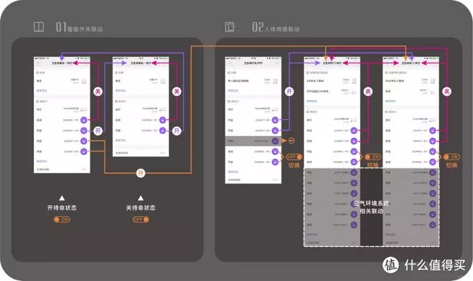 家庭智能化的新选择：小米全屋智能系统_小米智能家庭解决方案_小米家庭智能化控制系统