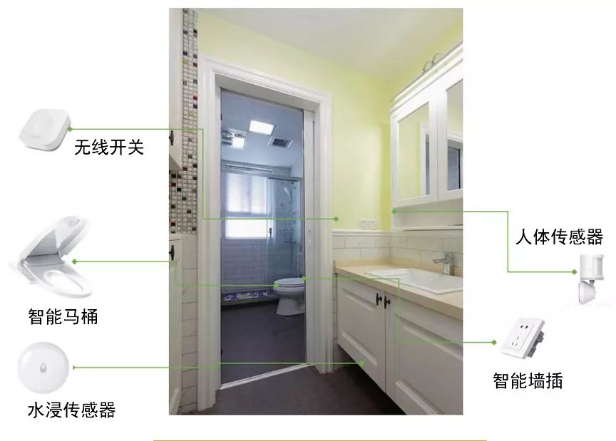 家庭智能化的新选择：小米全屋智能系统_小米家庭智能化控制系统_小米智能家庭解决方案
