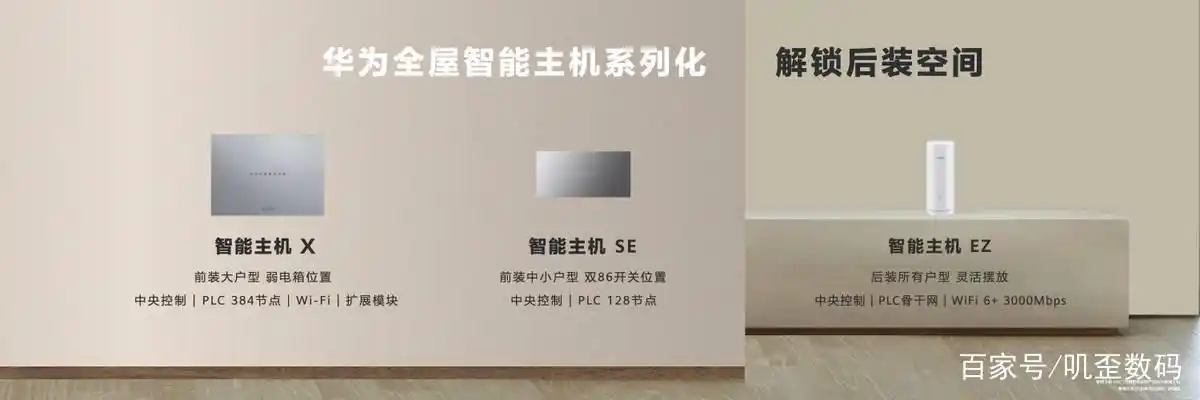用科技让家居更安全_科技创新智能家居_全屋智能家居：让科技融入每个角落