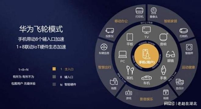 小米智能家居配套方案_小米实用智能家居_兼容性强的智能家居，选择小米无懈可击
