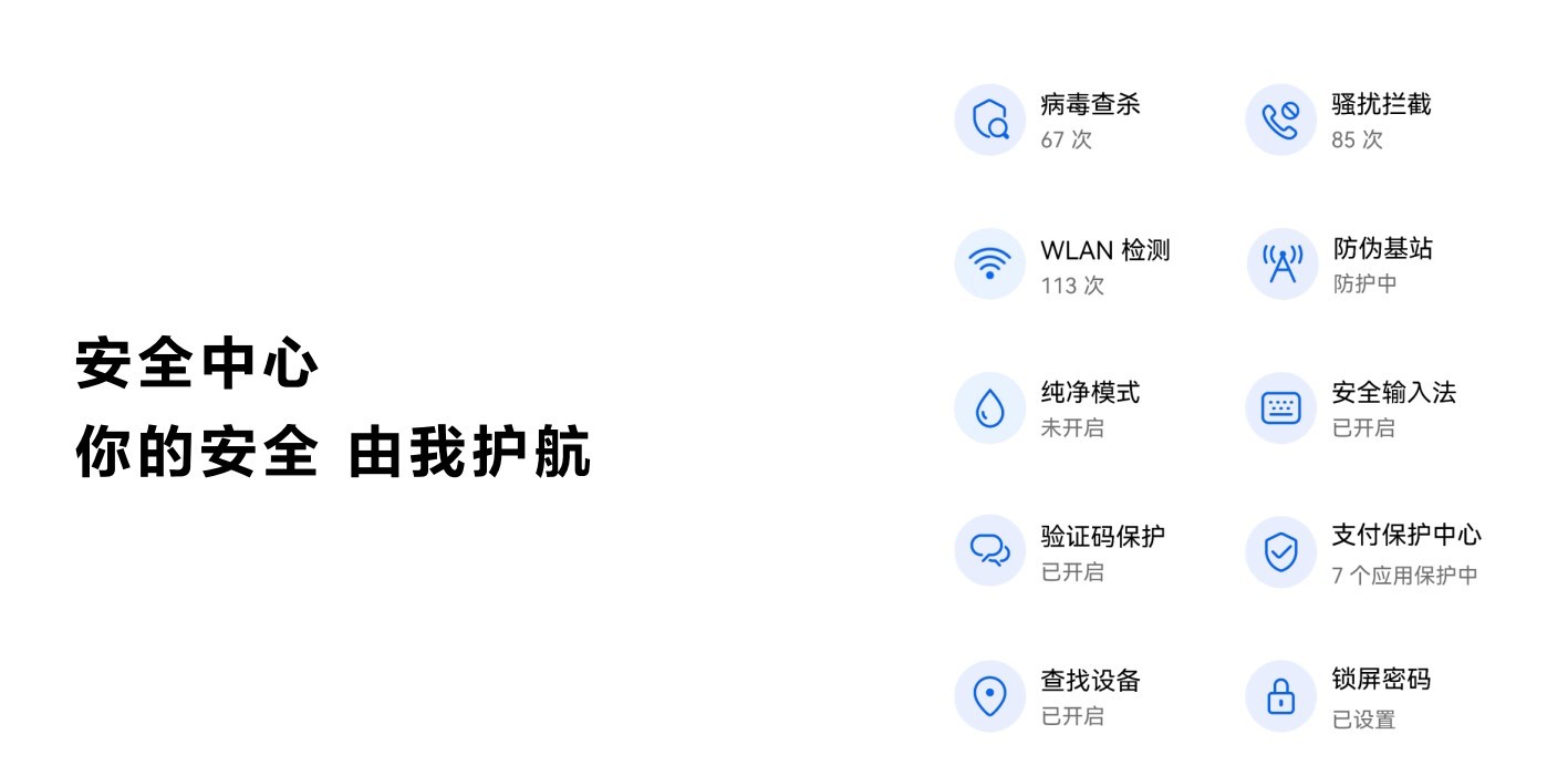 去中心化金融环境下的用户隐私保障_2019年保障用户隐私_我国金融隐私泄露的主要类型