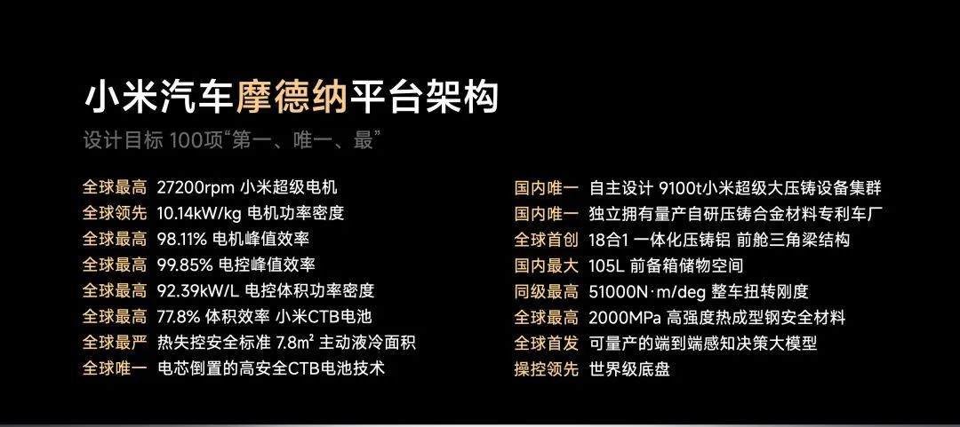 小米汽车设计图_SUV中的操控表现：小米汽车的颠覆性设计_小米汽车造型
