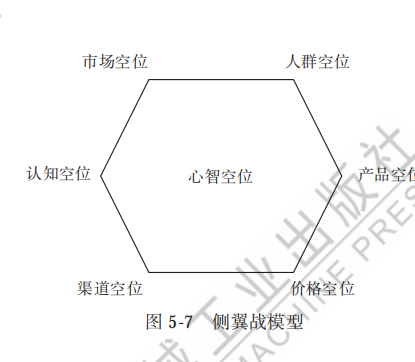 SUV中的操控表现：小米汽车的颠覆性设计_小米汽车造型_小米汽车设计图