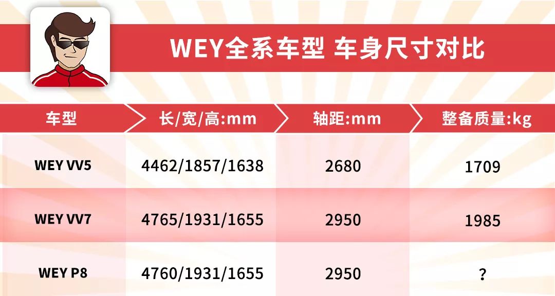 SUV中的操控表现：小米汽车的颠覆性设计_小米汽车产品介绍_小米汽车产品整体概念分析