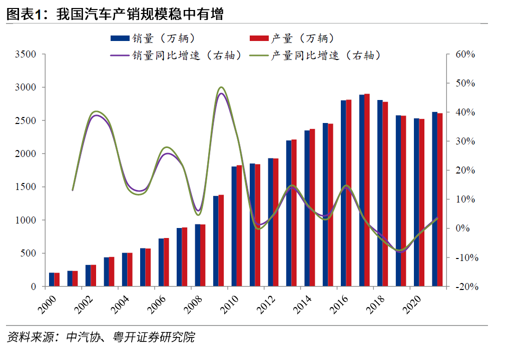 SUV中的操控表现：小米汽车的颠覆性设计_小米汽车产品整体概念分析_小米汽车分析