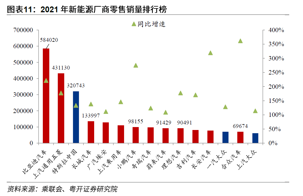 小米汽车分析_SUV中的操控表现：小米汽车的颠覆性设计_小米汽车产品整体概念分析