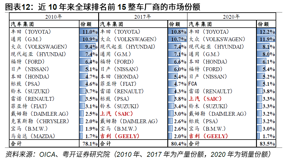 小米汽车产品整体概念分析_SUV中的操控表现：小米汽车的颠覆性设计_小米汽车分析