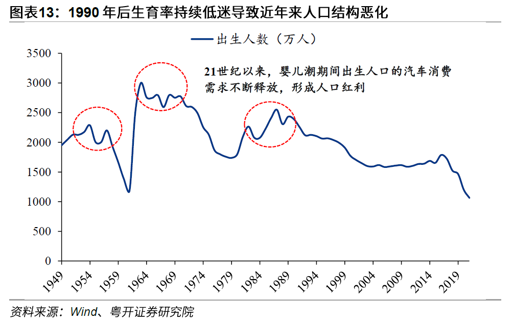 SUV中的操控表现：小米汽车的颠覆性设计_小米汽车产品整体概念分析_小米汽车分析