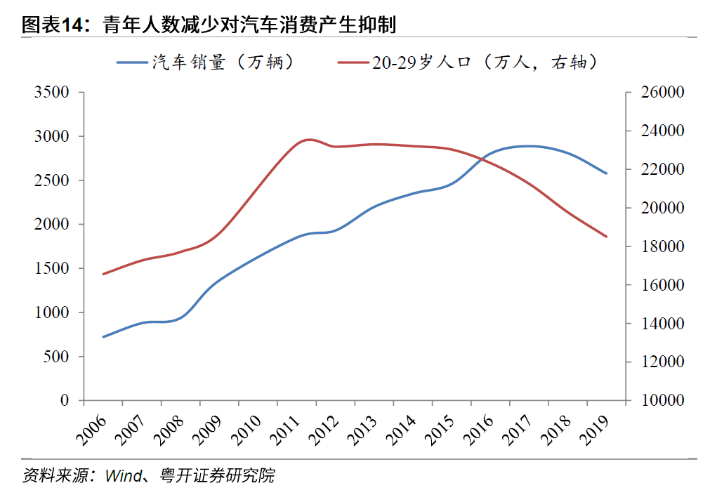 小米汽车产品整体概念分析_小米汽车分析_SUV中的操控表现：小米汽车的颠覆性设计