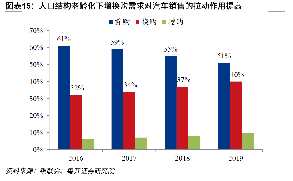 SUV中的操控表现：小米汽车的颠覆性设计_小米汽车产品整体概念分析_小米汽车分析