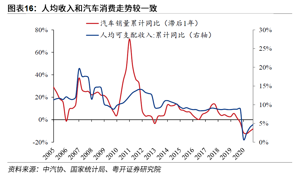SUV中的操控表现：小米汽车的颠覆性设计_小米汽车分析_小米汽车产品整体概念分析