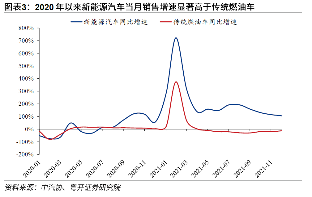 SUV中的操控表现：小米汽车的颠覆性设计_小米汽车产品整体概念分析_小米汽车分析