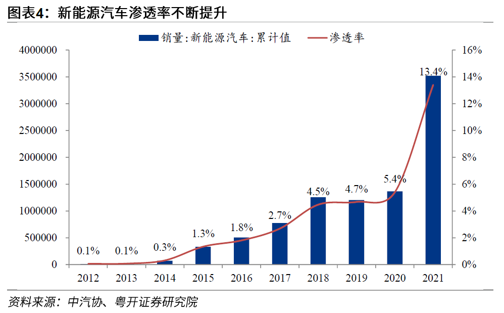 小米汽车产品整体概念分析_小米汽车分析_SUV中的操控表现：小米汽车的颠覆性设计