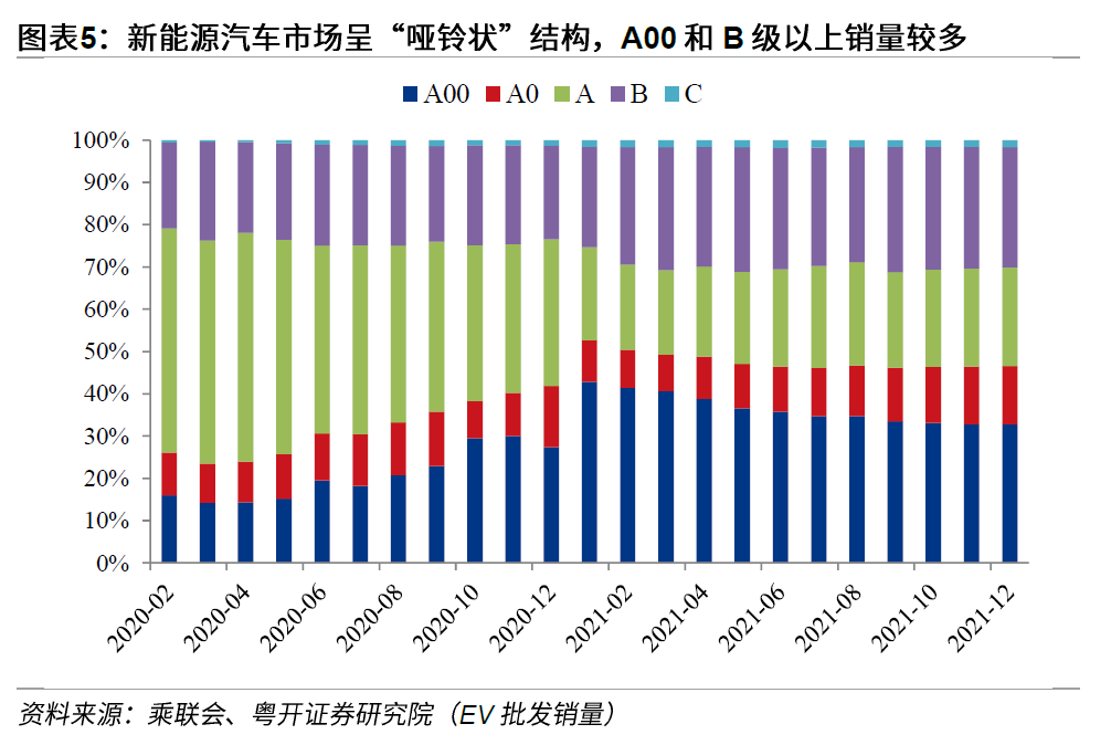 小米汽车分析_小米汽车产品整体概念分析_SUV中的操控表现：小米汽车的颠覆性设计