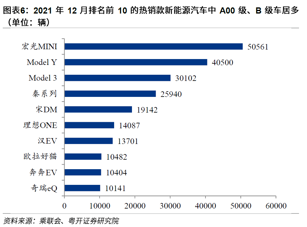 SUV中的操控表现：小米汽车的颠覆性设计_小米汽车分析_小米汽车产品整体概念分析