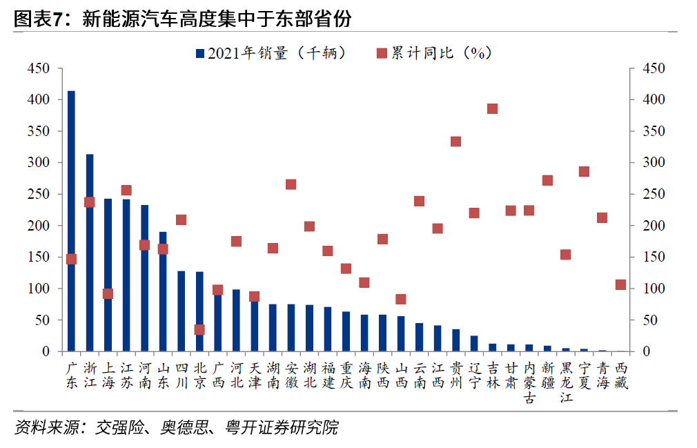 SUV中的操控表现：小米汽车的颠覆性设计_小米汽车分析_小米汽车产品整体概念分析