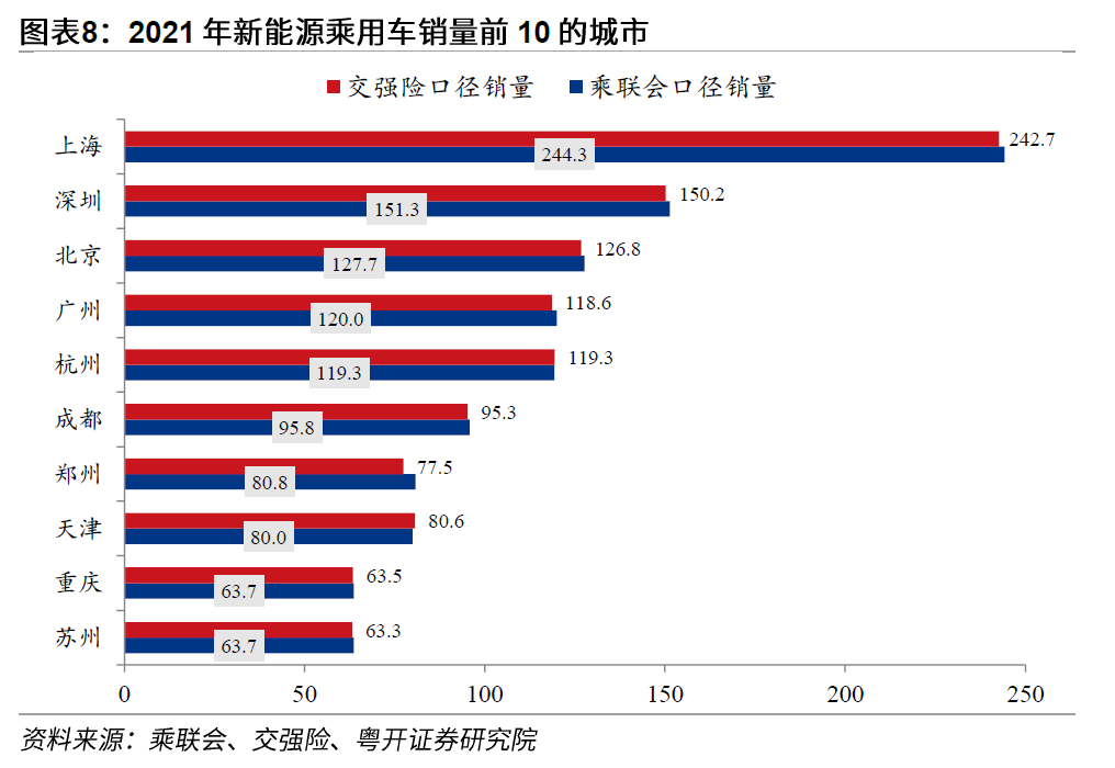 SUV中的操控表现：小米汽车的颠覆性设计_小米汽车产品整体概念分析_小米汽车分析