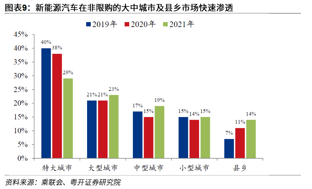 SUV中的操控表现：小米汽车的颠覆性设计_小米汽车分析_小米汽车产品整体概念分析