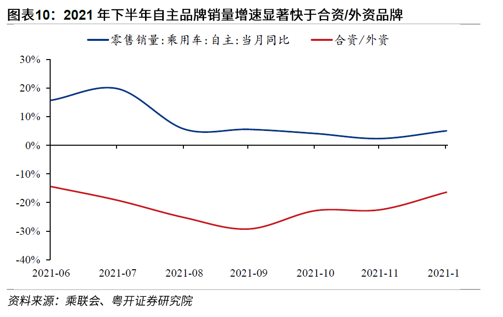 小米汽车分析_SUV中的操控表现：小米汽车的颠覆性设计_小米汽车产品整体概念分析