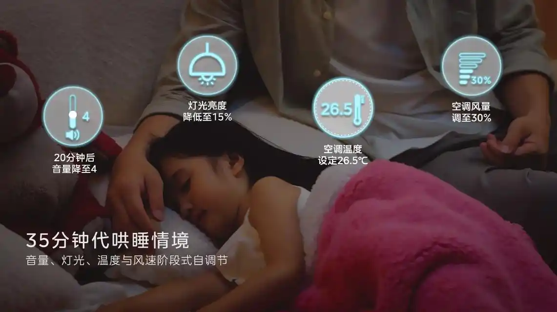 全屋智能家居：让科技融入每个角落_智能家居科创_智能家居科技感