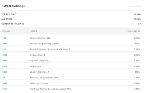 DeepSeek教程学习:deepseek哪些公司最受益