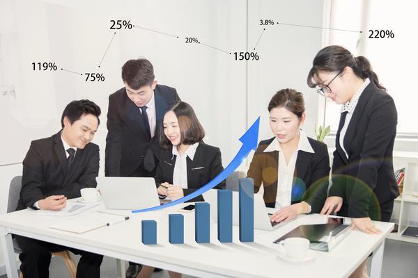 B账号运营专家：打造高效互动的社交媒体策略 图2