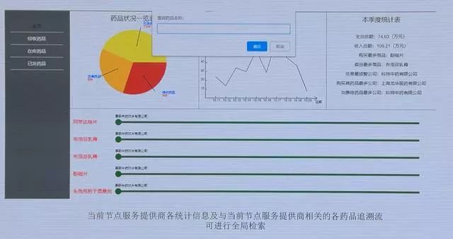 以太坊如何赋能个人与企业：数字经济时代的机遇_以太坊如何赋能个人与企业：数字经济时代的机遇_以太坊如何赋能个人与企业：数字经济时代的机遇