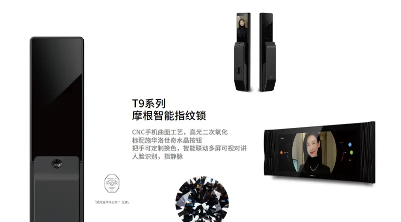 全场景智能家居_全屋智能家居的全景体验，是时候行动了_全景家具