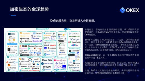 以太坊生态社区是什么_以太坊的生态系统：去中心化应用如何推动社区发展_以太坊社区